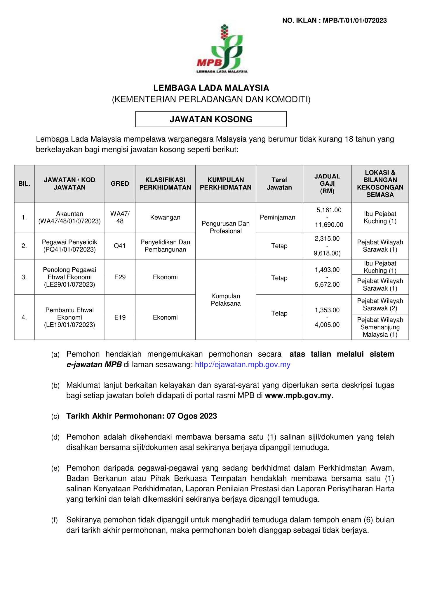 Iklan Jawatan Lembaga Lada Malaysia (MPB) » Jobs Hub