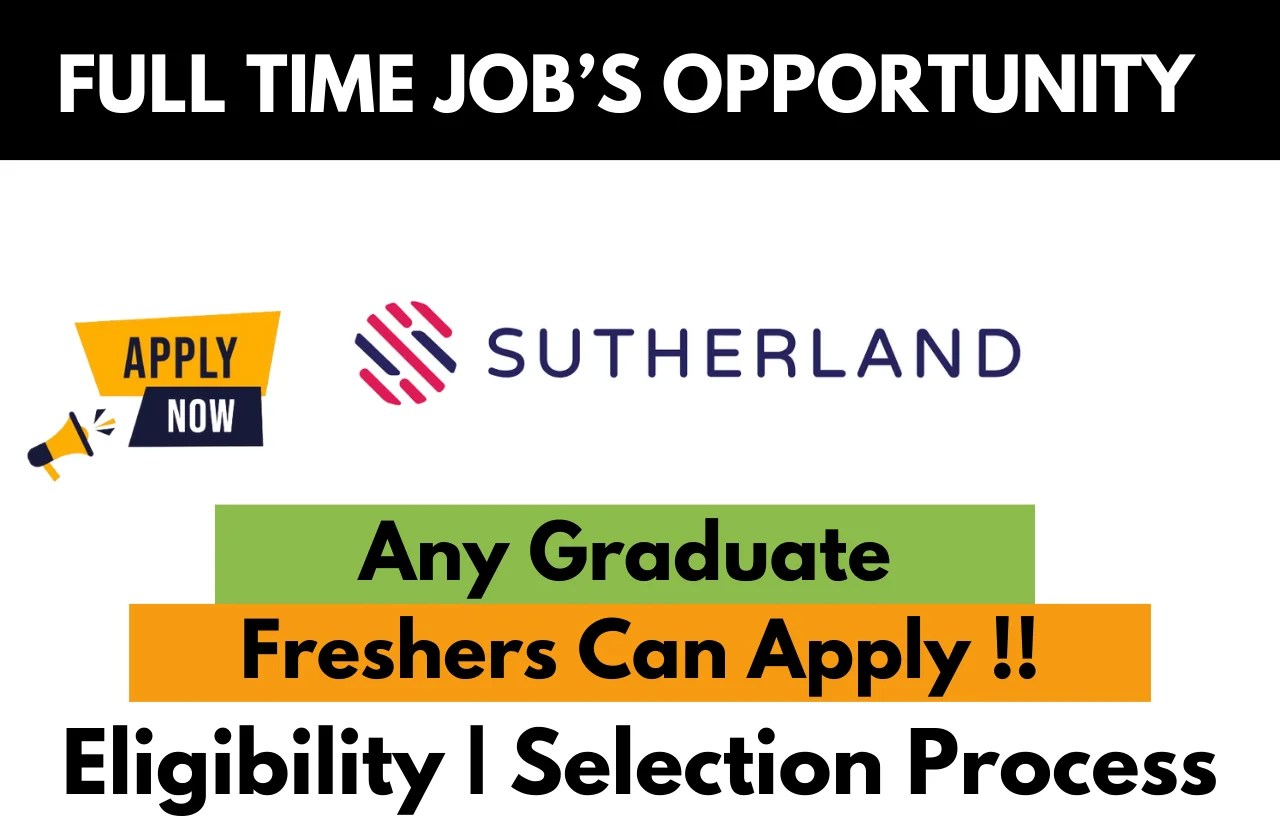Sutherland Hiring For Work From Home Order Management, Associate