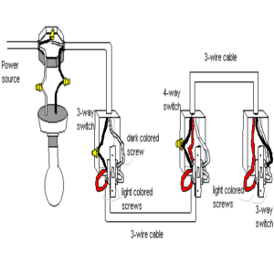 3 Way Switch Wiring: Understanding the Basics of 3-Way Switches - JOCA