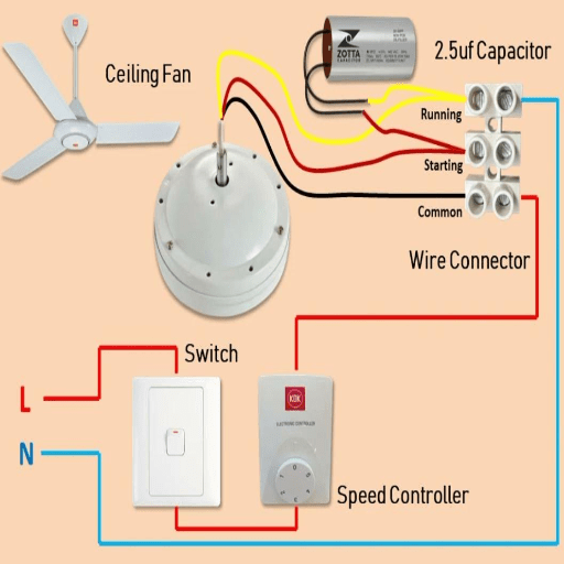 Wiring In Ceiling Fan How To Wire A And Light Joca Wiring In Ceiling Fan How To Wire A And Light Joca