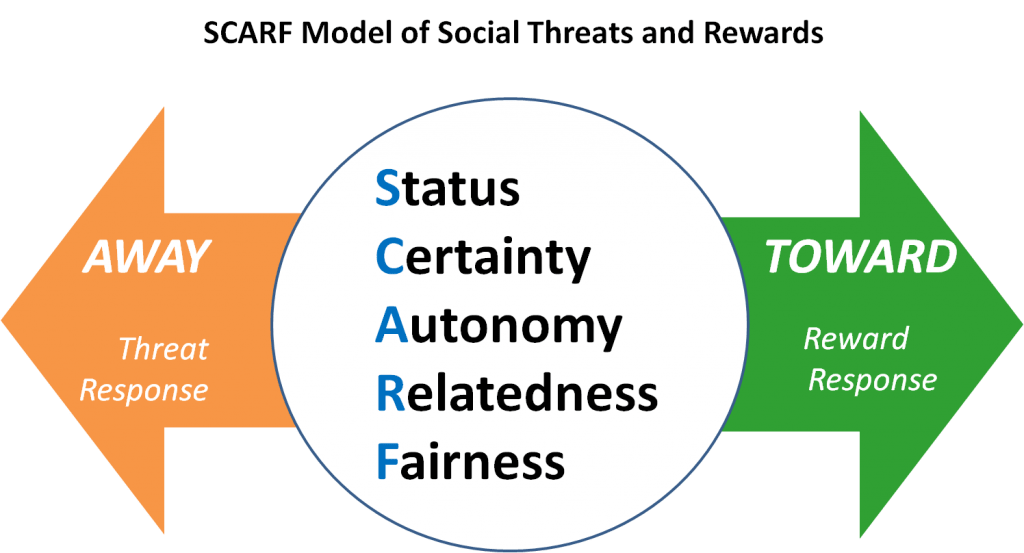 Change and Transition Jo Can Do