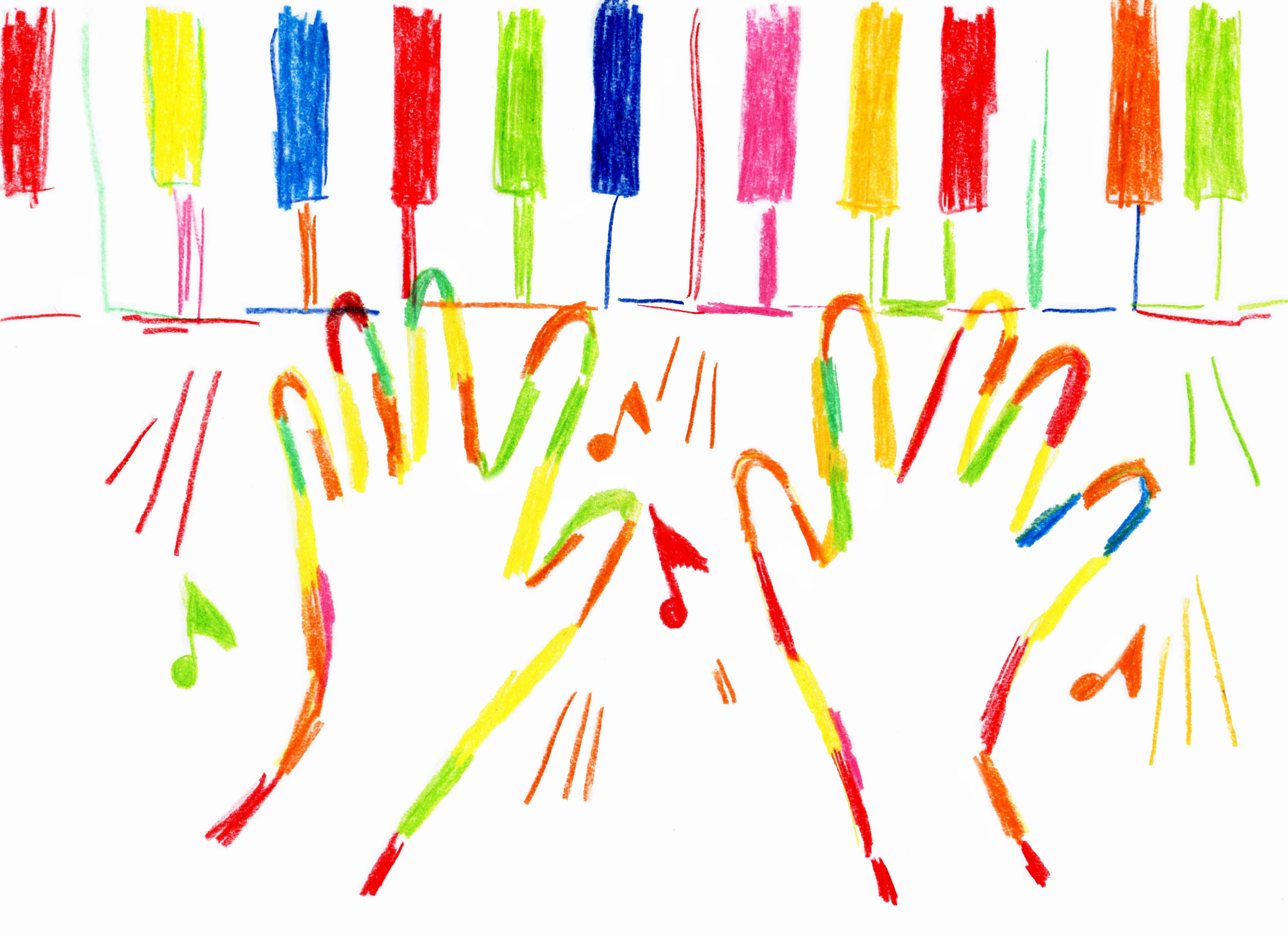 How do we get these results? Rhythm and Tunes Piano School