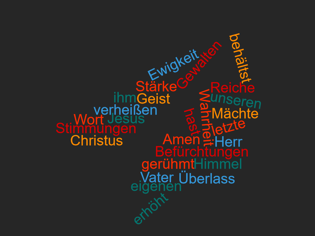 Tagesgebet zum 6. Sonntag nach Ostern (Exaudi) NAMENSgedächtnis