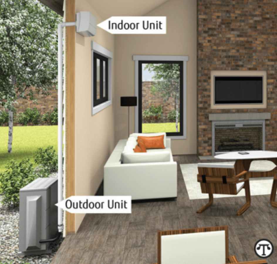 Heat Pump inside & outside Joe Carr