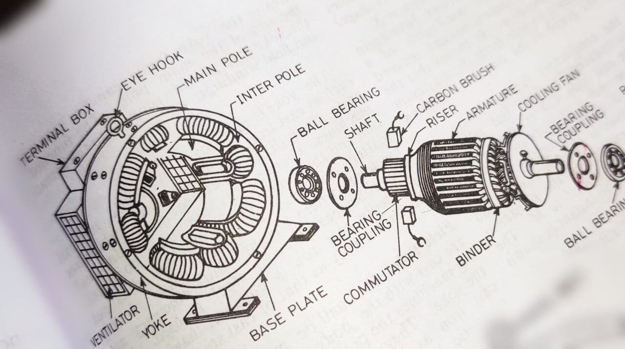 DC Motor Types, Working Principle,excellent FAQ's