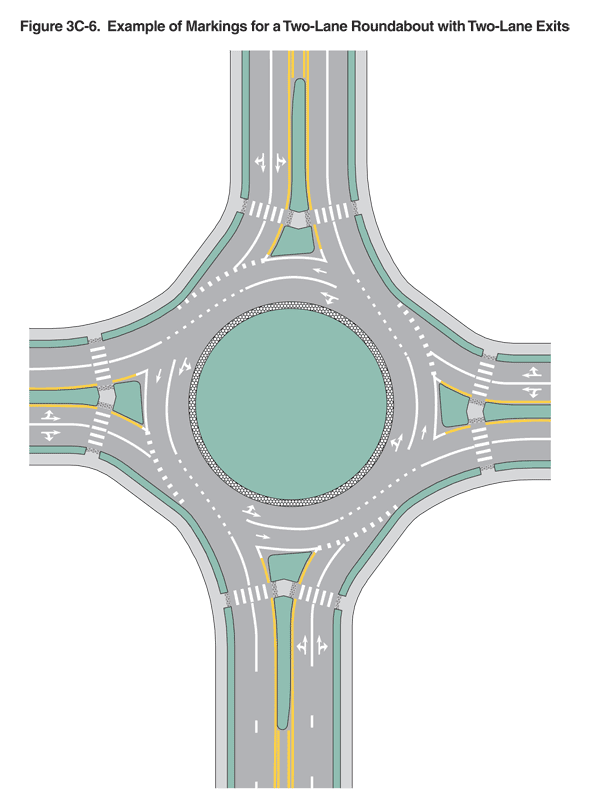 Change lanes in a roundabout? John S. Allen's Bicycle Blog