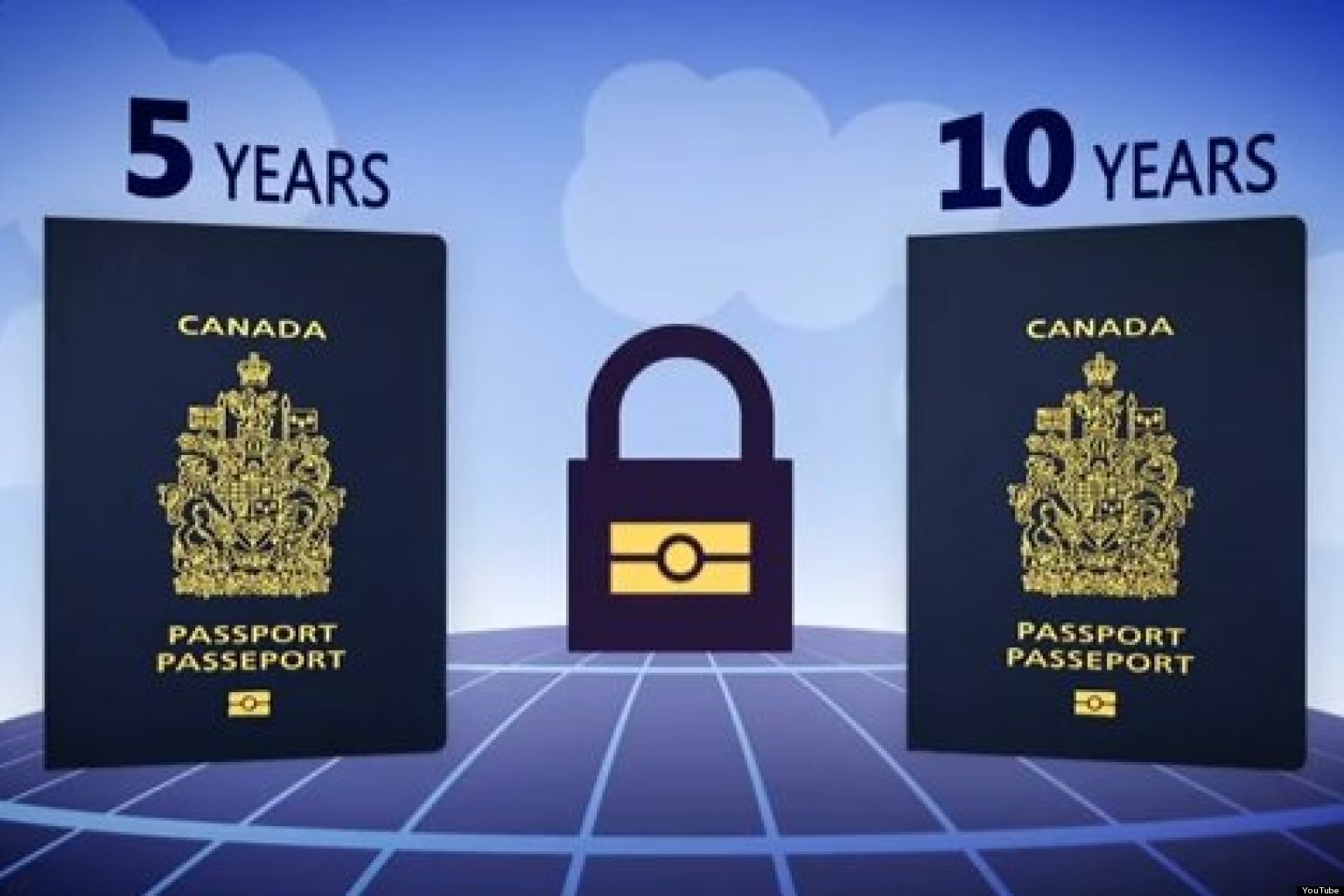 Passports John Brassard