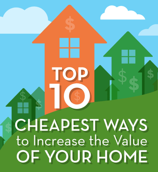 10 Cheap Ways to Increase a Home’s Value John Chunn Realty