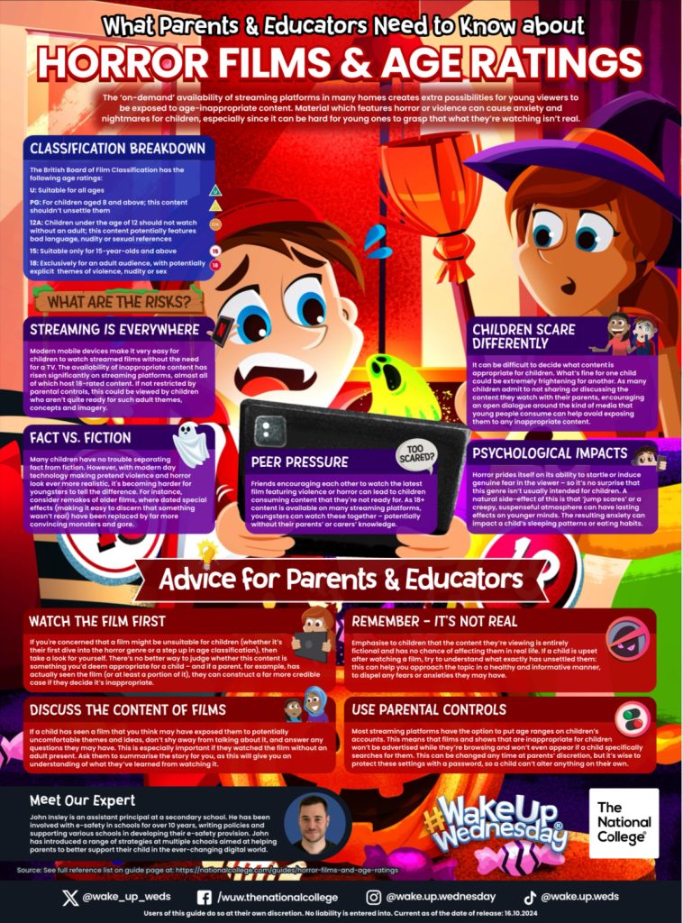 WakeUpWednesday John Fletcher of Madeley Primary School