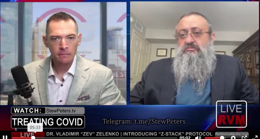 Dr Zev Zelenko Slays Globalists, Exposes “Global Genocidal Event