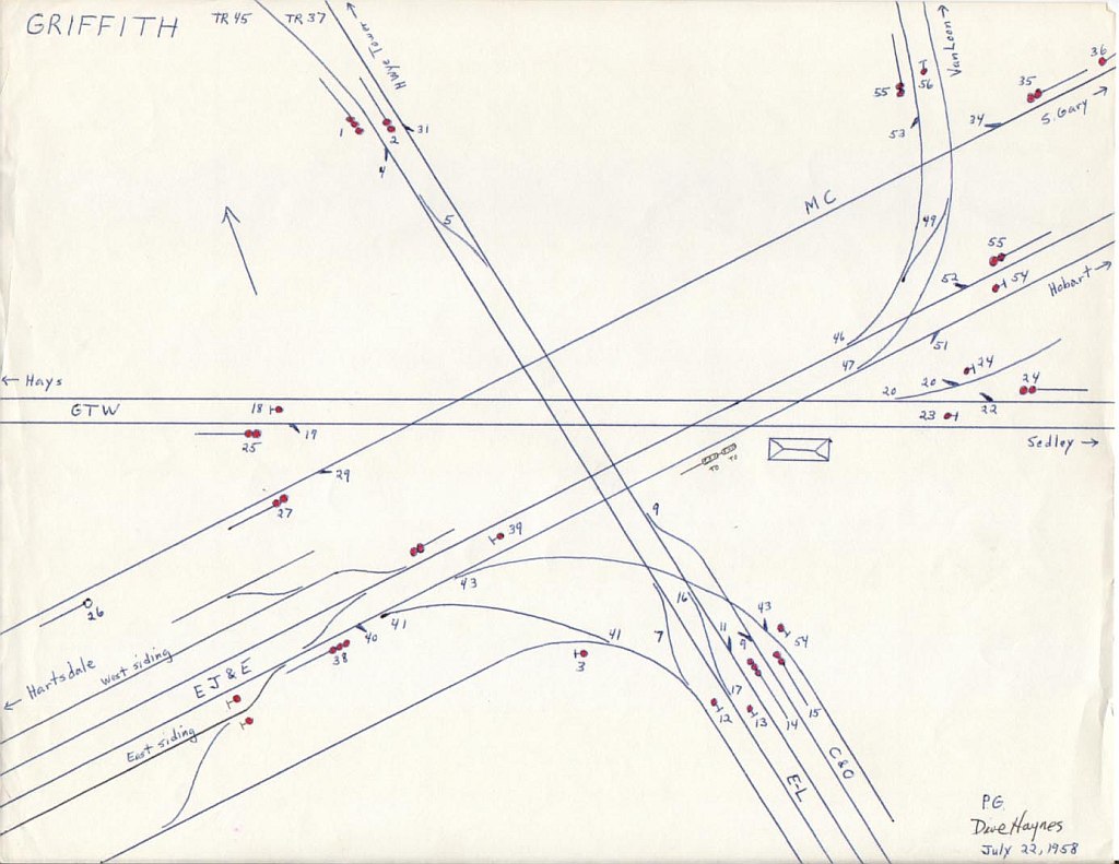 Dave's Page of Towers