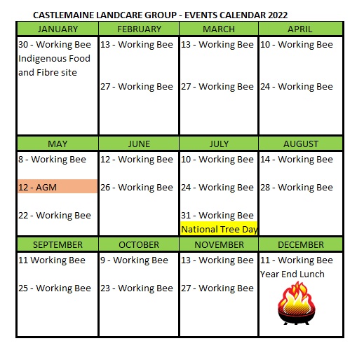 Calendar Castlemaine Landcare Group