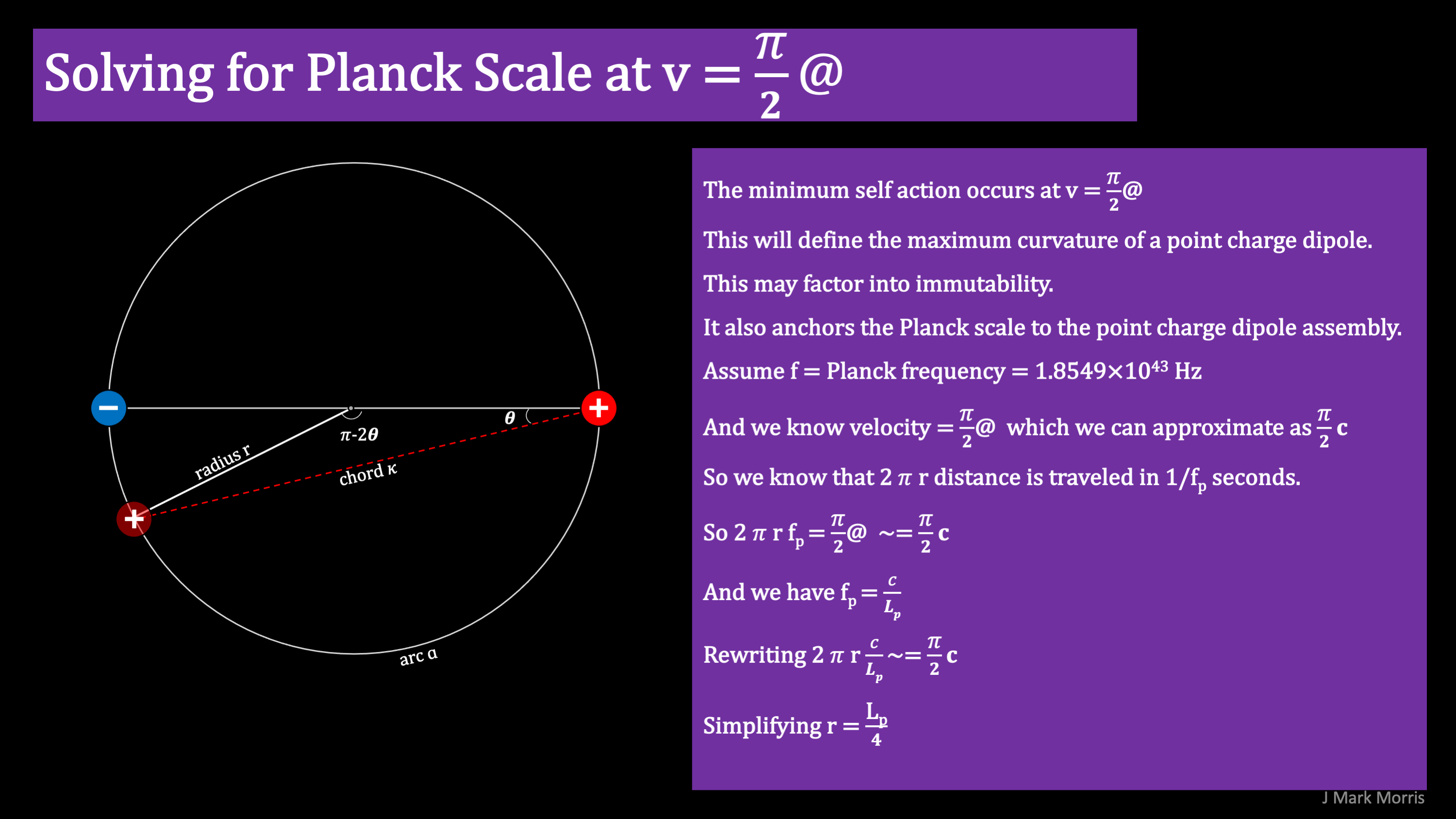 The Binary Curvature Limit Matches the Planck Scale