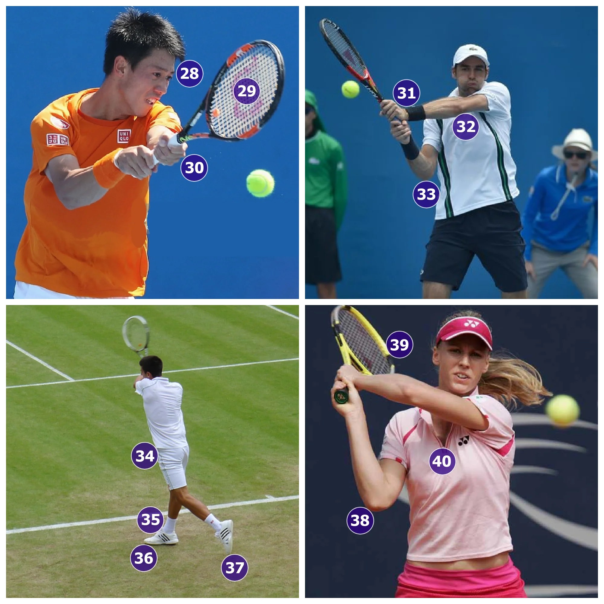 Two Handed Backhand Technique Johnny Allen Tennis