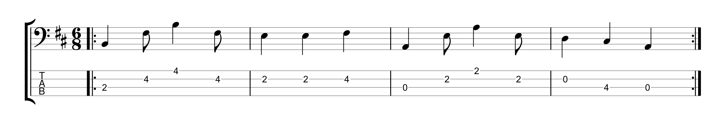 6/8 Time Signature Bass Grooves Bass Practice Diary 13 Johnny Cox Music