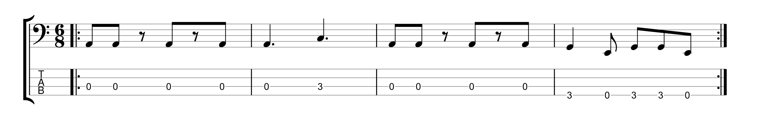 6/8 Time Signature Bass Grooves Bass Practice Diary 13 Johnny Cox Music