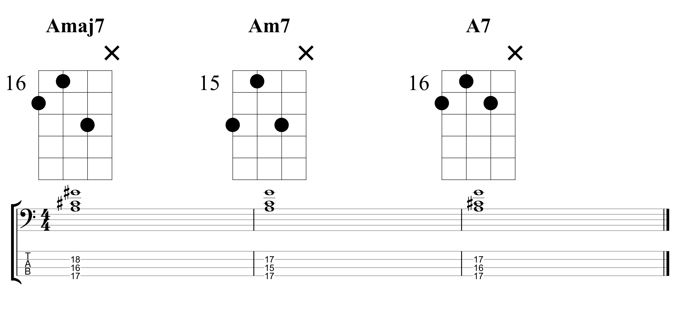 Jazz Chord Extensions for Bass Guitar Bass Practice Diary 23 Johnny Cox Music