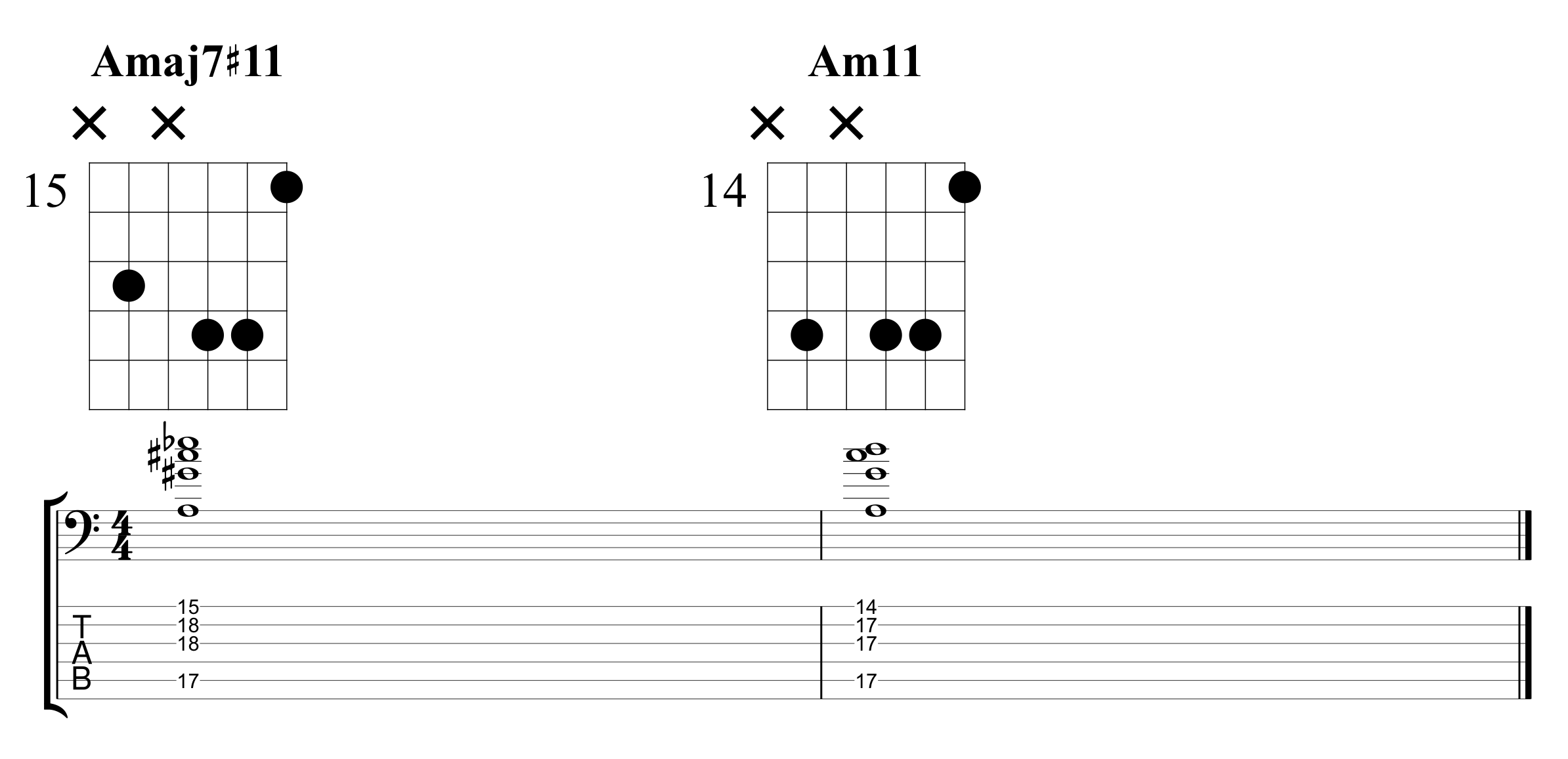 Jazz Chord Extensions for Bass Guitar Bass Practice Diary 23 Johnny