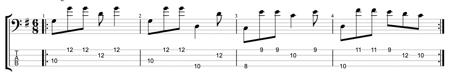 6/8 time signature Archives Johnny Cox Music