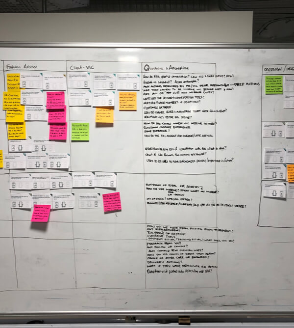 Whiteboarding session