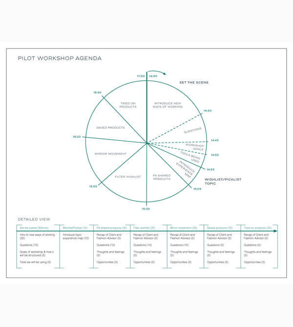 workshop-agenda