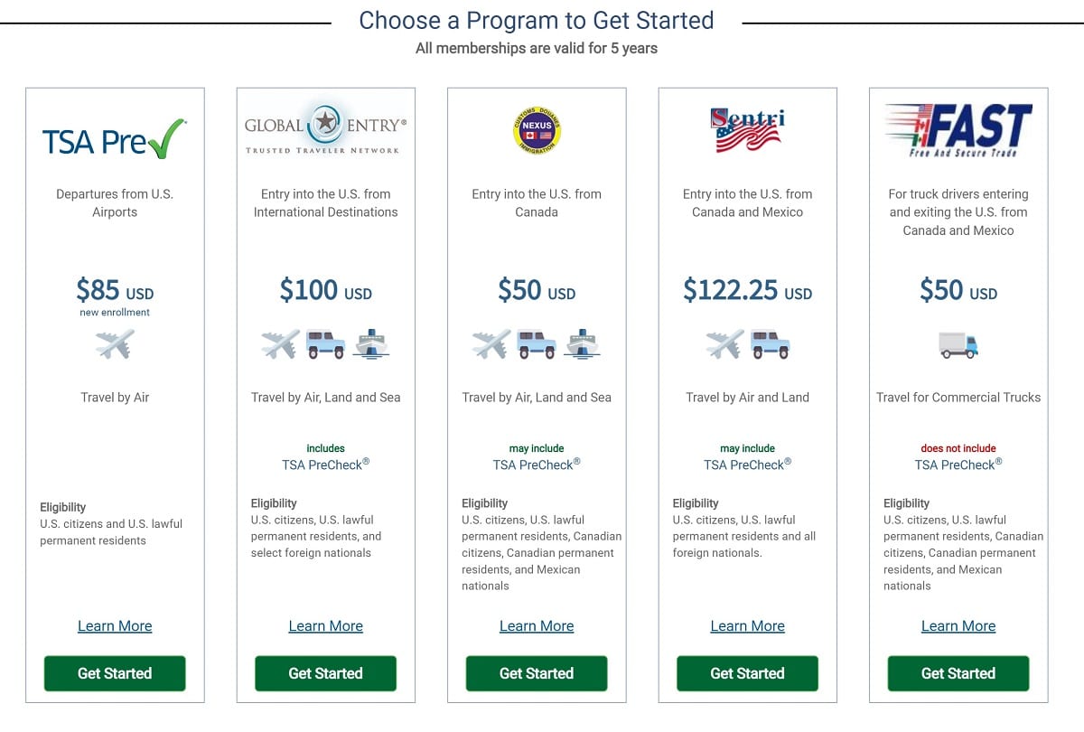 The Secret Site Where Users Can Find Global Entry, Nexus and Sentri