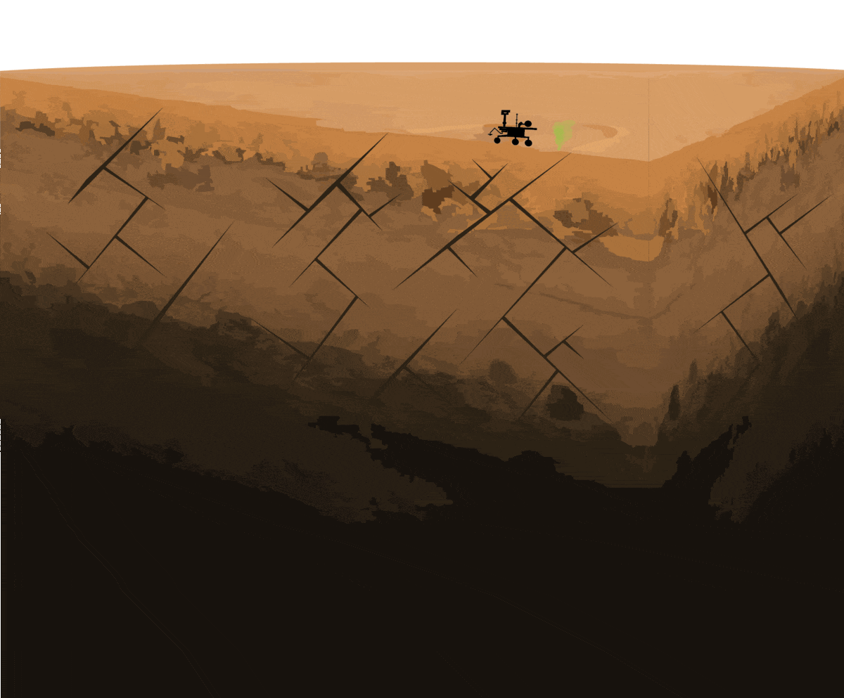 Research John P. Ortiz