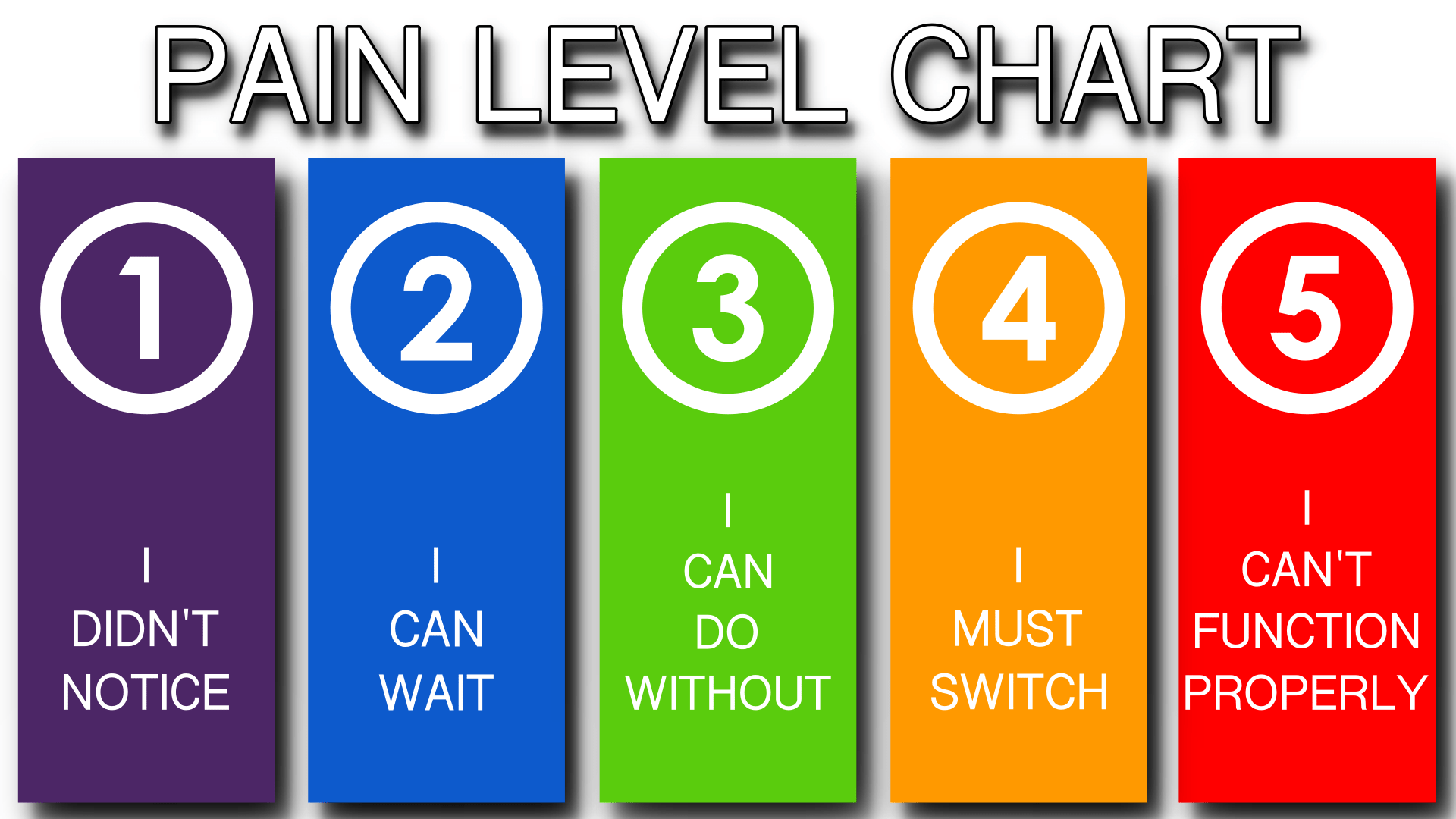 How to create addictive customer experiences John Rector