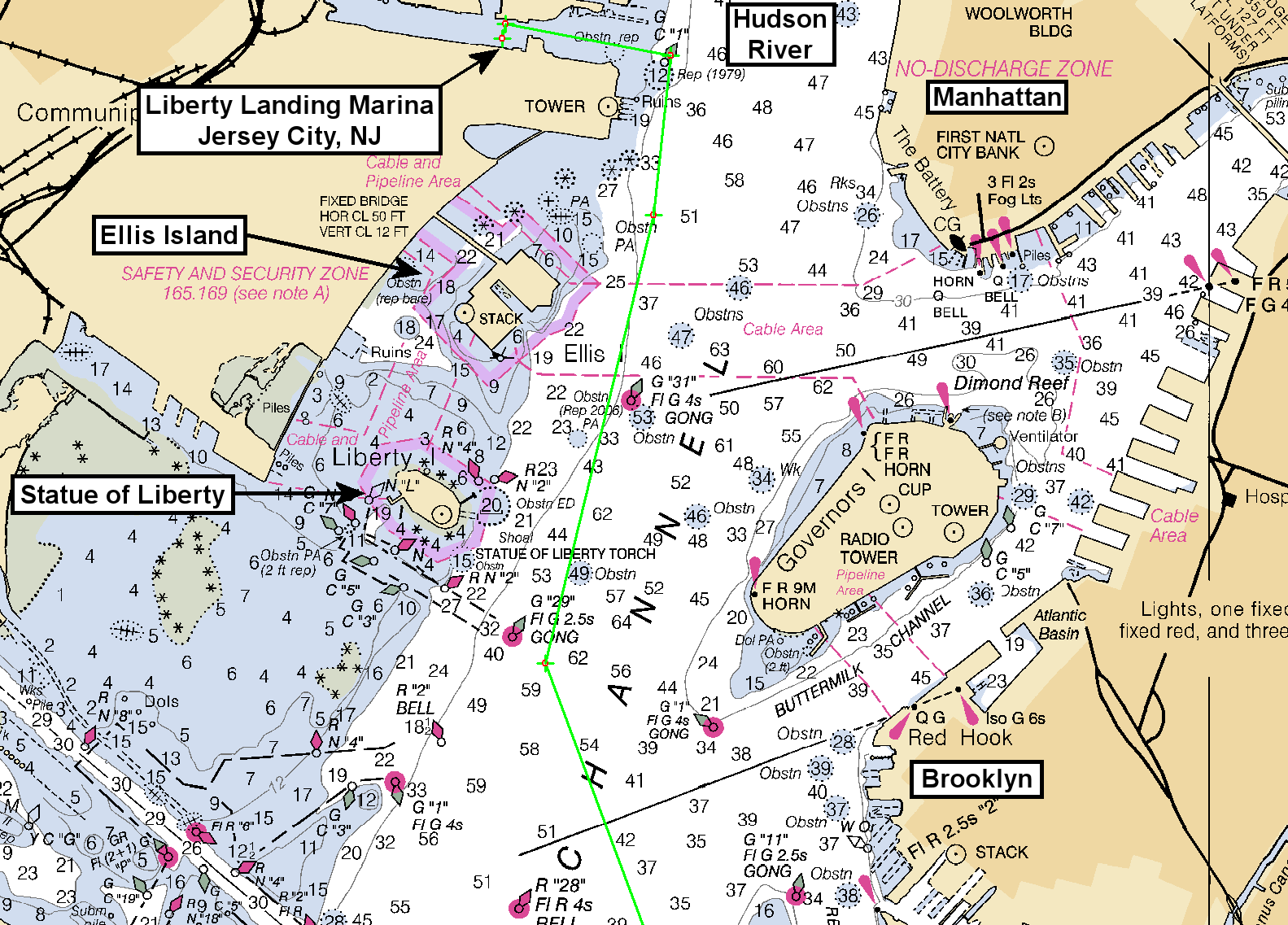 Sailing To New York City, Visiting Liberty Landing Marina