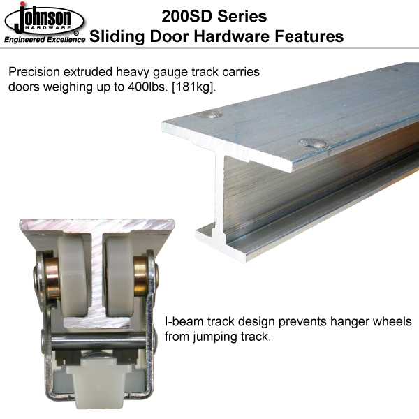 Johnson Hardware 200SD Sliding Bypass Door Hardware Johnsonhardware
