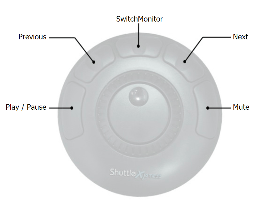 Configuring Contour ShuttleXpress for Media Controls – Johnston