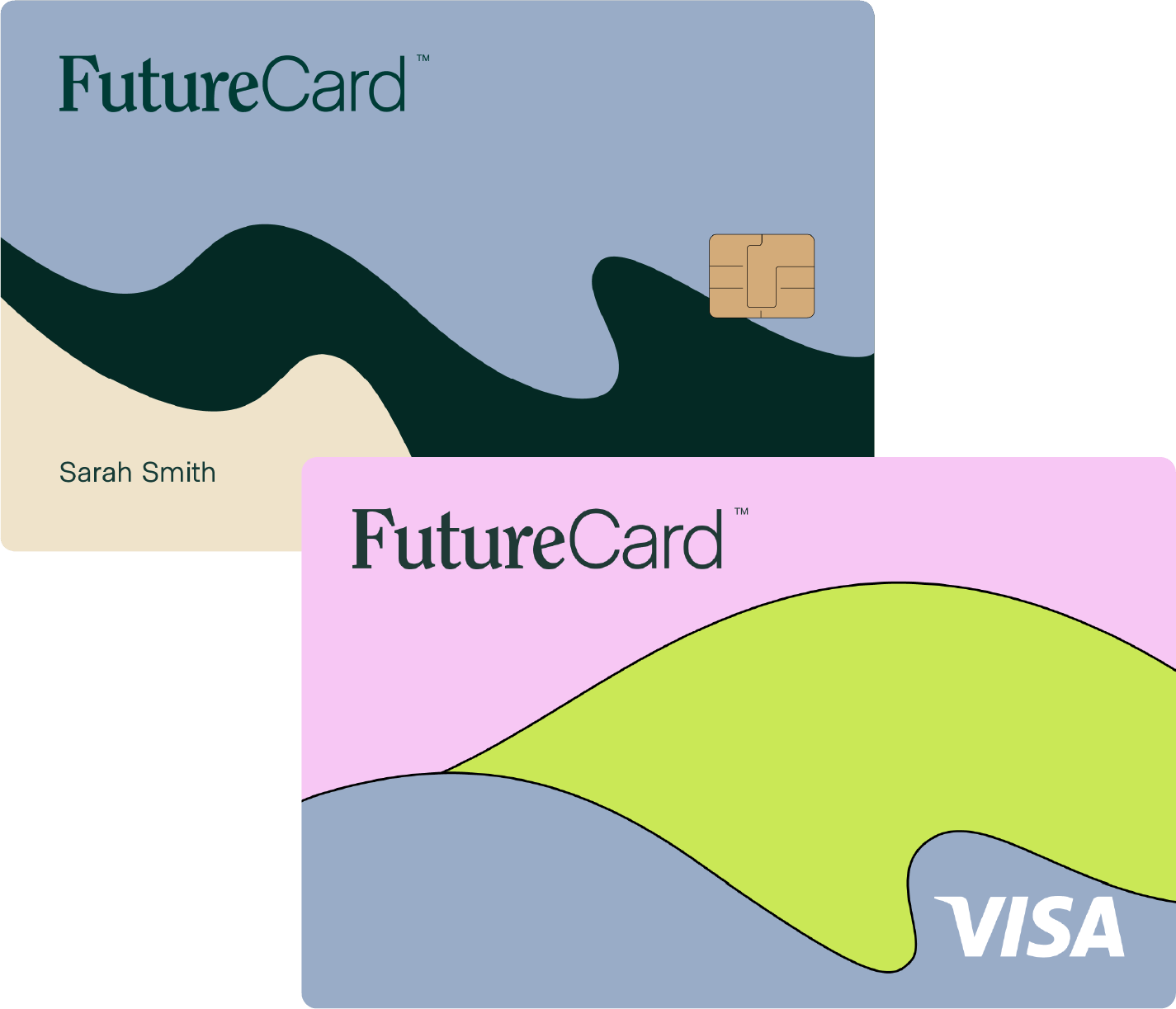 Future Earn Rewards For Green Spending