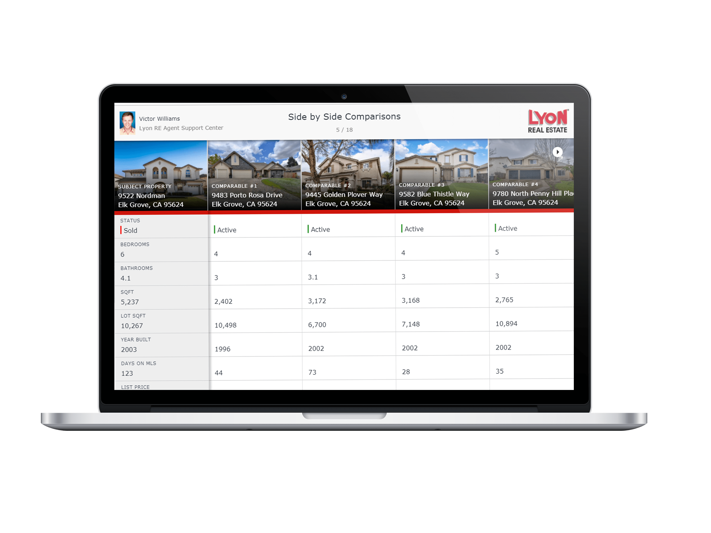 Technology Elk Grove