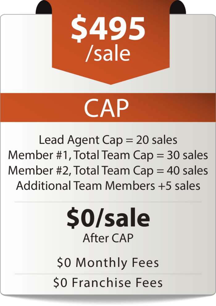 The Platinum Difference Platinum Realty