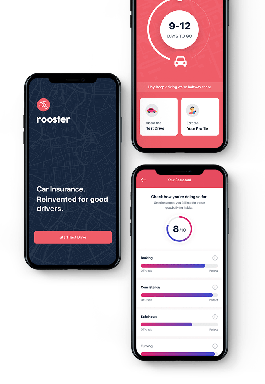 Car Insurance for Good Drivers Save Upto 40 with Rooster App