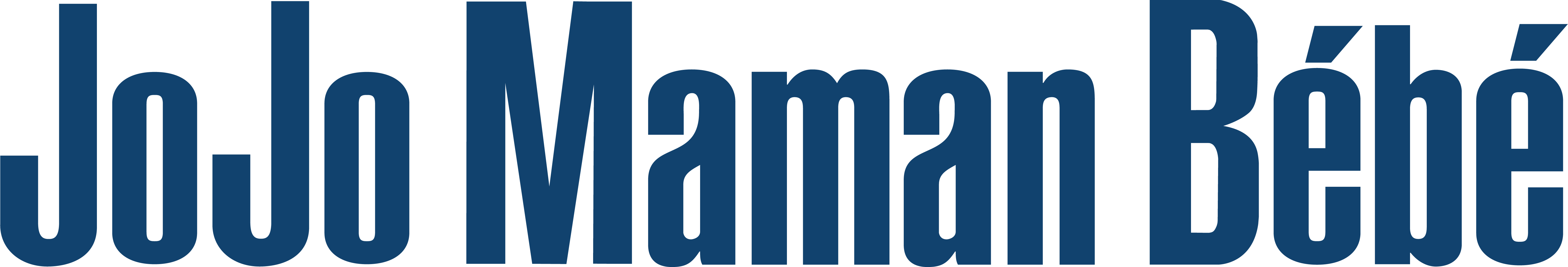 Ways to return JoJo Maman Bébé Help