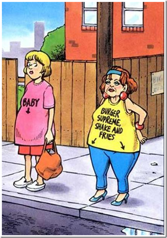 Why Is My Belly So Big