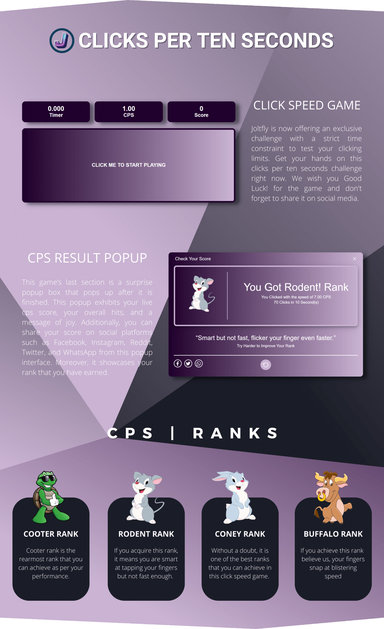 Clicks Per Ten Seconds Click Speed Test Online Game Joltfly