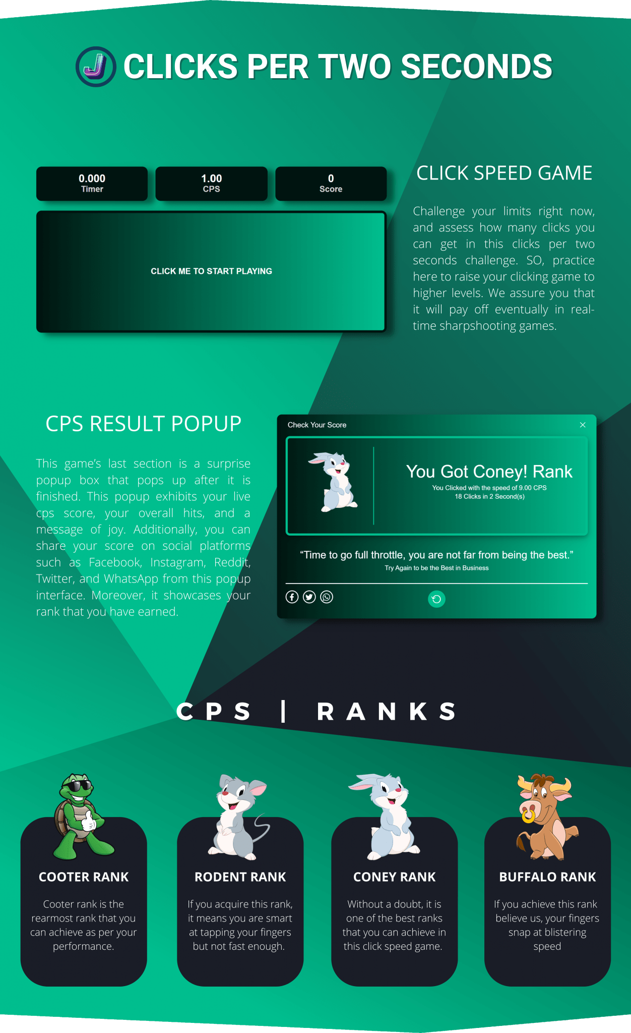 Clicks Per Two Seconds Click Speed Test Online Game Joltfly