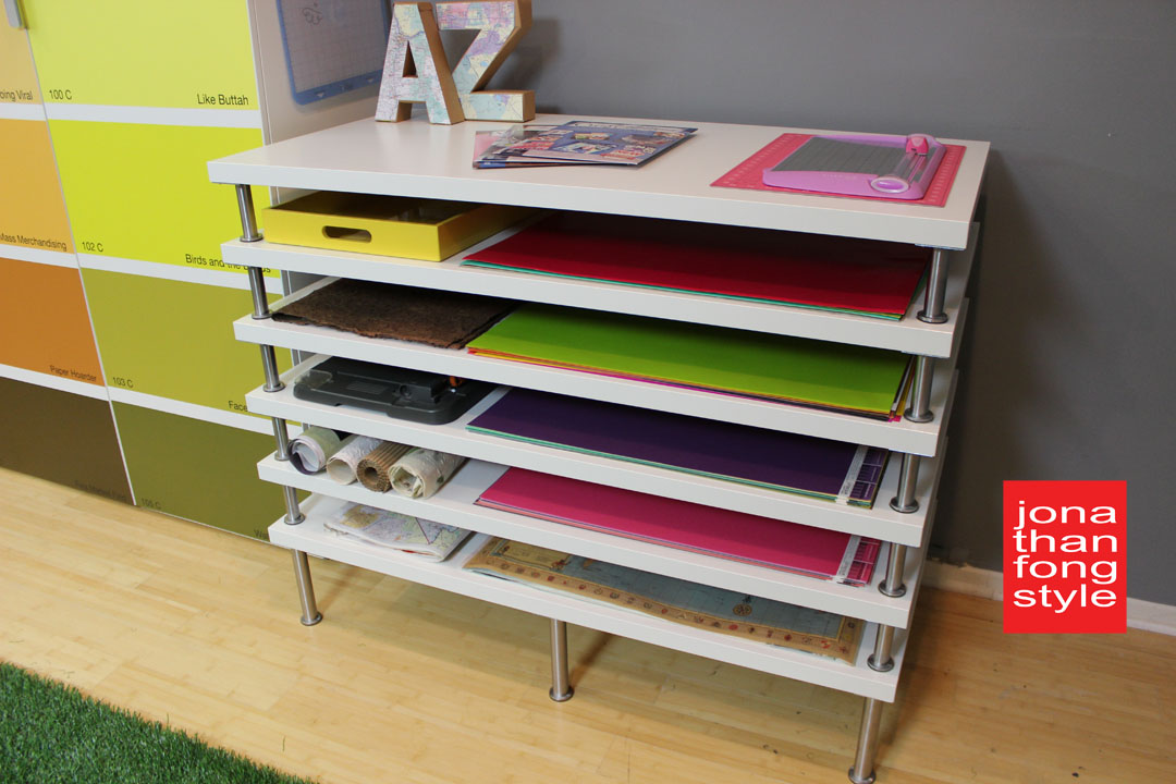How To Make A Flat File