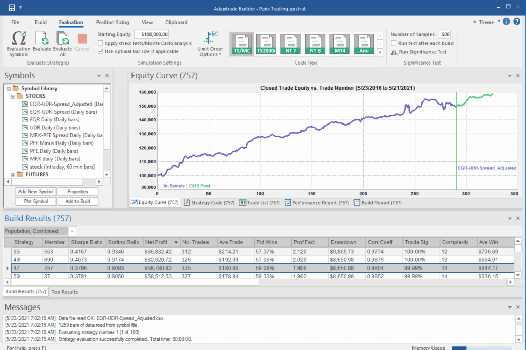 ALPHAGG value list Fandom