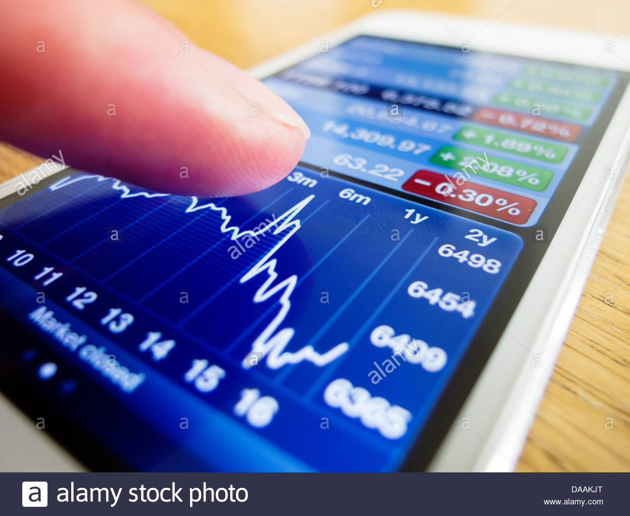 A Universal Stock Screening Application