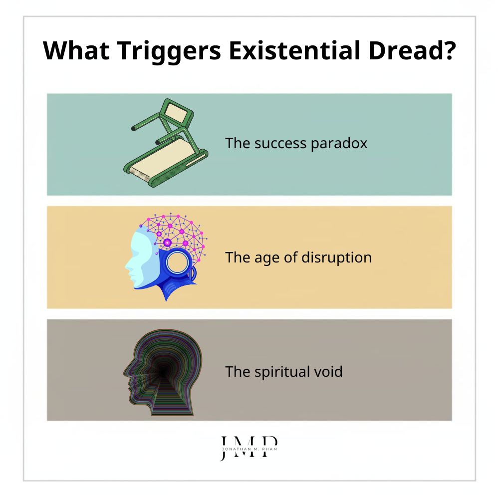 How to Deal with Existential Dread A Seeker's Guide Jonathan M. Pham