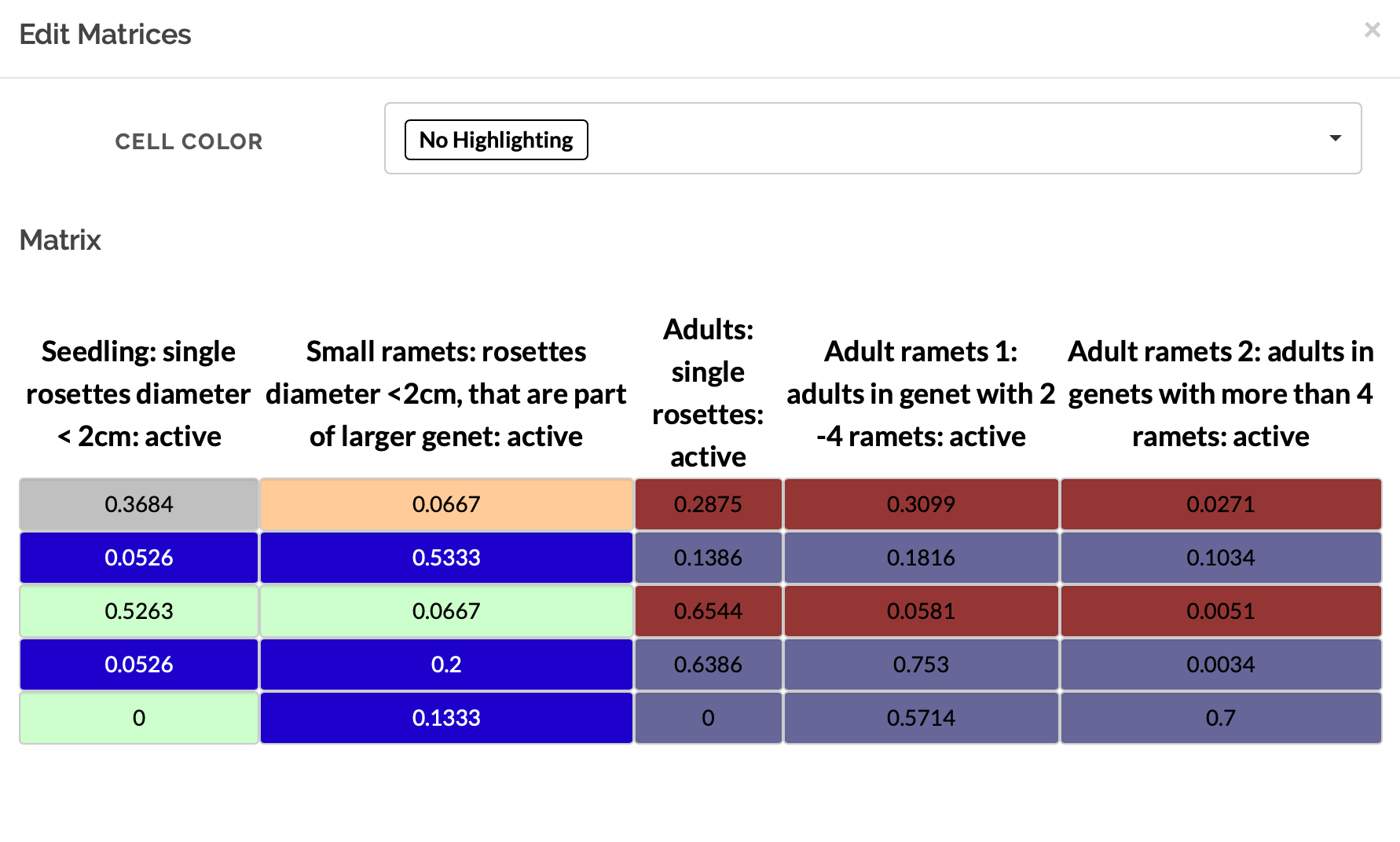 What Does Comadre Mean Tres Compadres Meaning A doctoral degree