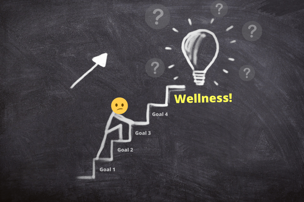 How to Create a Wellness Vision Statement [Examples Included]