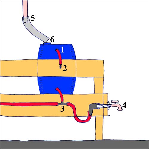 Jonathan Ochshorn's architectural practice