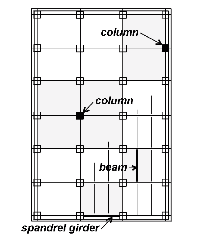 Live loads Jonathan Ochshorn's Structural Elements text, Third Edition