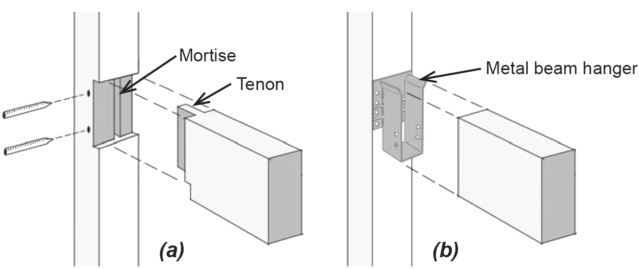 Wood Jonathan Ochshorn's Structural Elements text, Third Edition