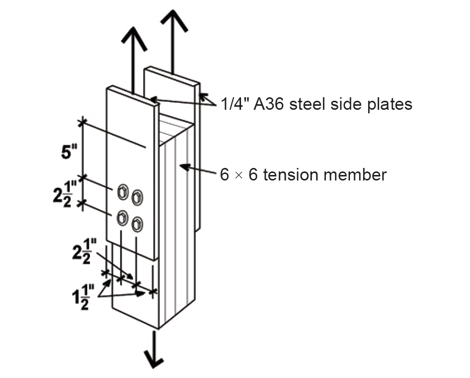 Wood Jonathan Ochshorn's Structural Elements text, Third Edition