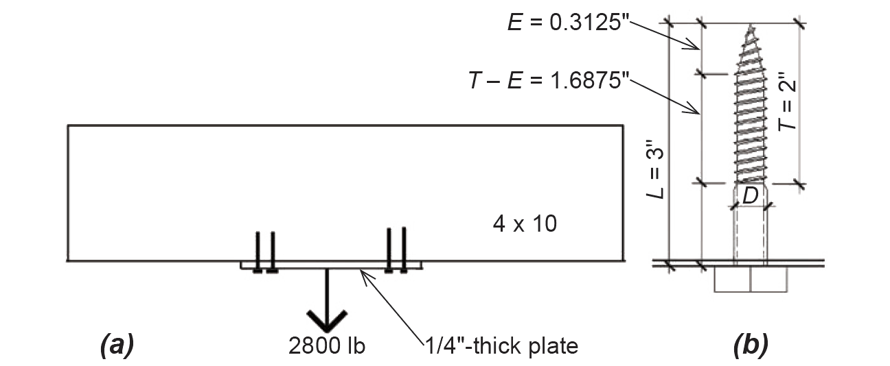 Wood Jonathan Ochshorn's Structural Elements text, Third Edition